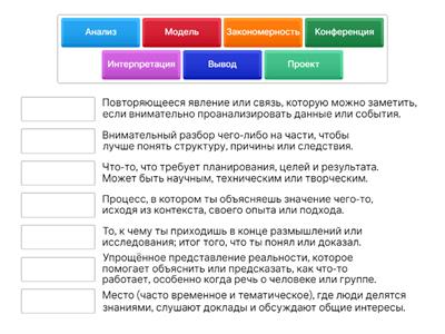 Сопоставление ключевых слов