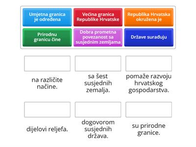 Republika Hrvatska i susjedne države