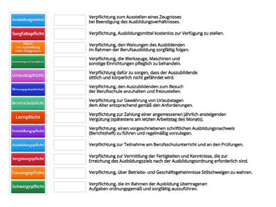 Pflichten innerhalb der Berufsausbildung