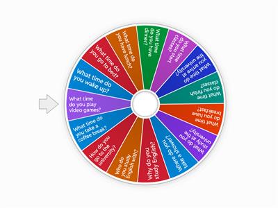 Using W-H questions What time, When, Where, Why, etc.
