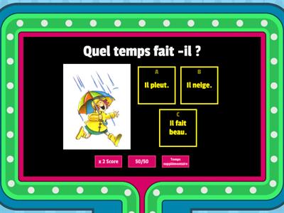 Il fait quel temps ?