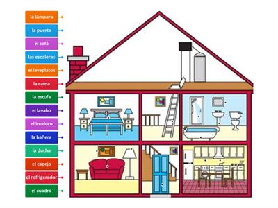 Español 1R - Los Muebles y Los Electrodomésticos