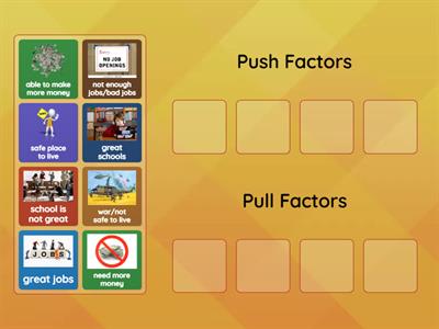 Migration- Push and Pull Factors