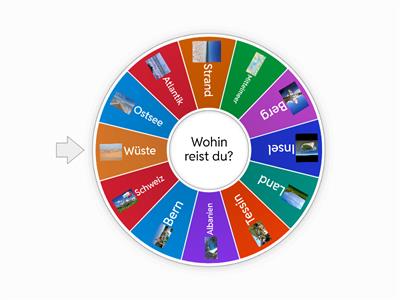 Lokale Präpositionen