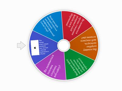 «Коло фортуни» інформатика 5 клас _Шкарадюк 52-МО