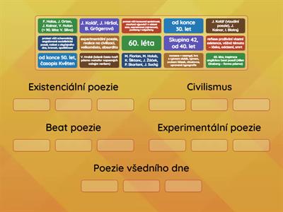 2/3 Přehled uměleckých směrů české poezie 20. století