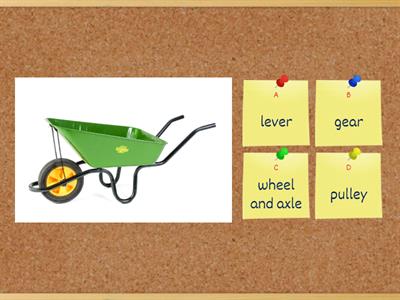 COMPLEX MACHINE (State the simple machine that found in the complex machine)