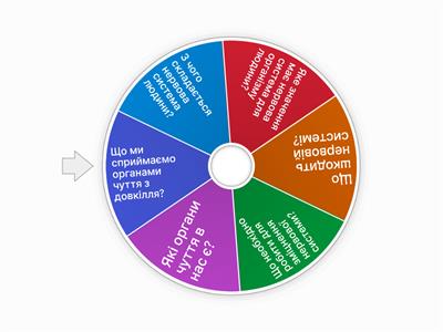  Нервова система людини