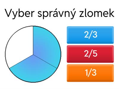 Zlomky