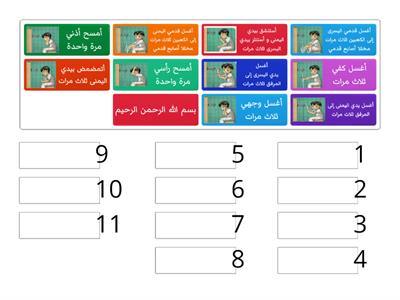 خطوات الوضوء 