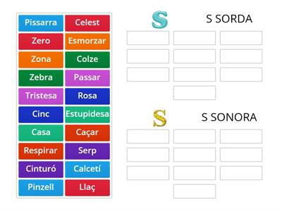  LA "S" SORDA i SONORA