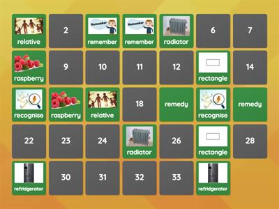 Initial /r/ and medial /r/ words - multisyllabic