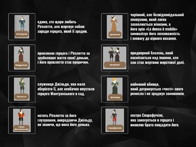 Дж. Верді. Опера "Ріголетто" (персонажі - характеристика)