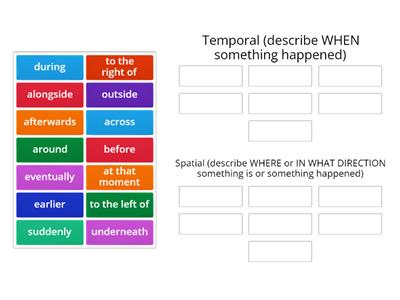 Transition Words