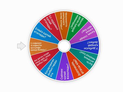  Әліппе СЫНЫП