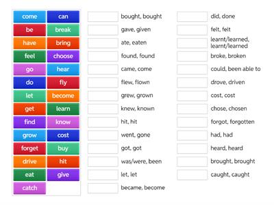 Beyond A2 Irregular Verbs (Part 1)