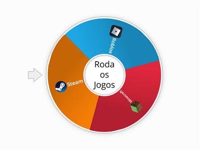 Roda dos Jogos