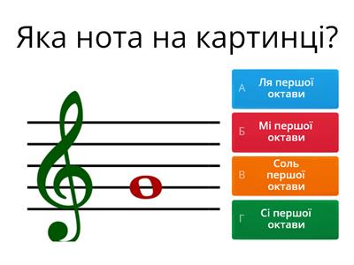   Ноти 1,2 октави в скрипковому ключі .  Вікторина.