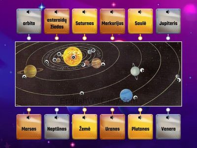 Žodynas - Kosminė erdvė 1