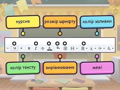 Форматування таблиць