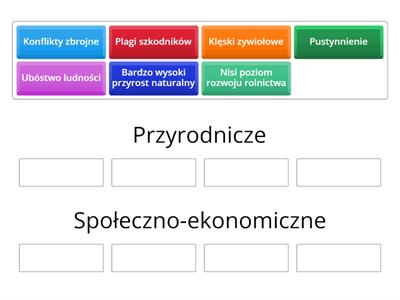 Etiopia-przyczyny głodu