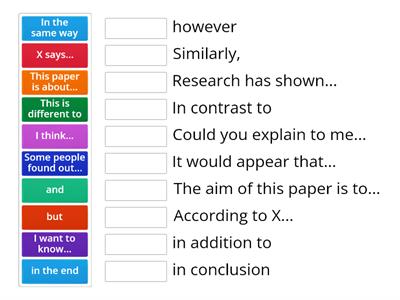 Academic or Informal?