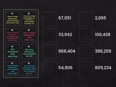 Word form and standard form