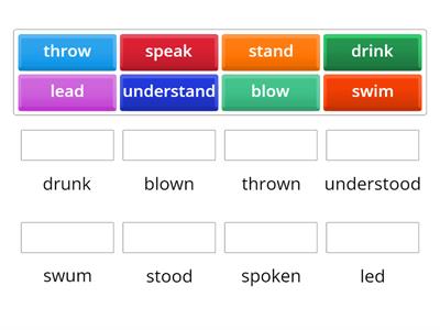 Present Perfect Tense