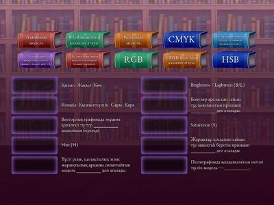 Векторлық графикадағы түстік модельдерді талдау 