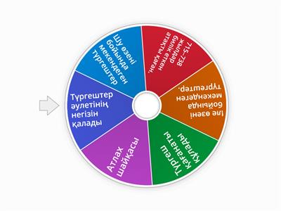 Барабан әдісі