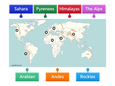 World Mountain Ranges & Deserts