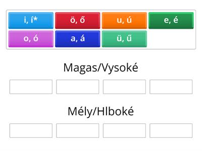 Magánhangzók/Vowels/Samohlásky