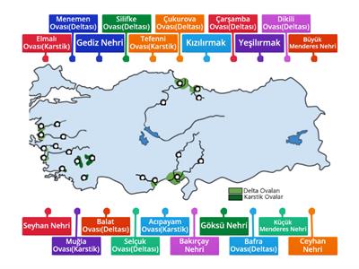 Akarsular ve Oluşturdukları Deltalar