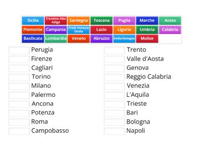 Regione e capoluogo