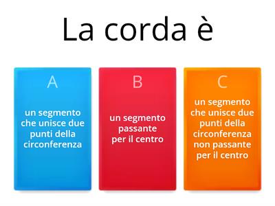 Cerchio e circonferenza