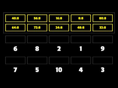 Osztás 8-cal