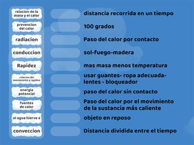 Conceptos energía, calor y movimiento