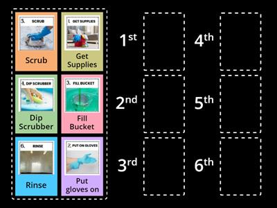 Scrubbing Sequence - Level 2