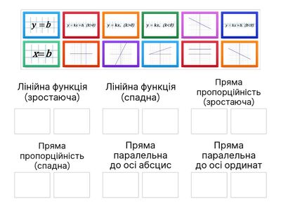 Функції та графіки (частина 1)