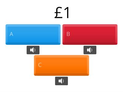 Prices - listening activity