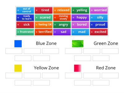 Zones of Regulation by Jayde and Zhanica