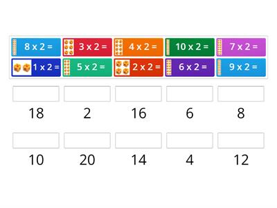 La tabla del 2