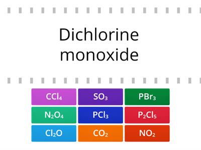 Naming Covalent Compounds