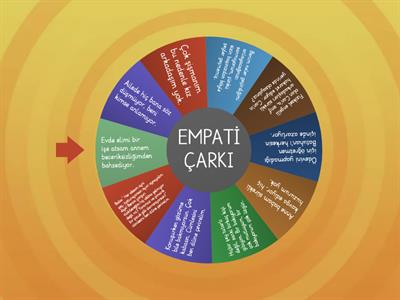 empati