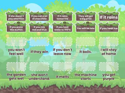Zero and First conditional