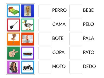 PALABRAS BISÍLABAS SIMPLES
