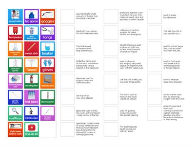 Science Lab Safety Equipment and Science Tools