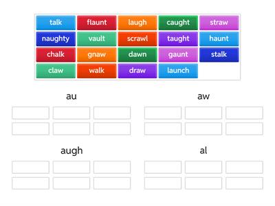 Sort: au, aw, augh, al Spelling Patterns