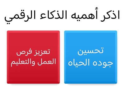 مفهوم الذكاء الرقمي 