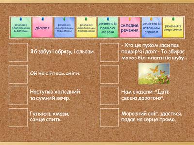 Синтаксис. Пунктуація. 5 клас